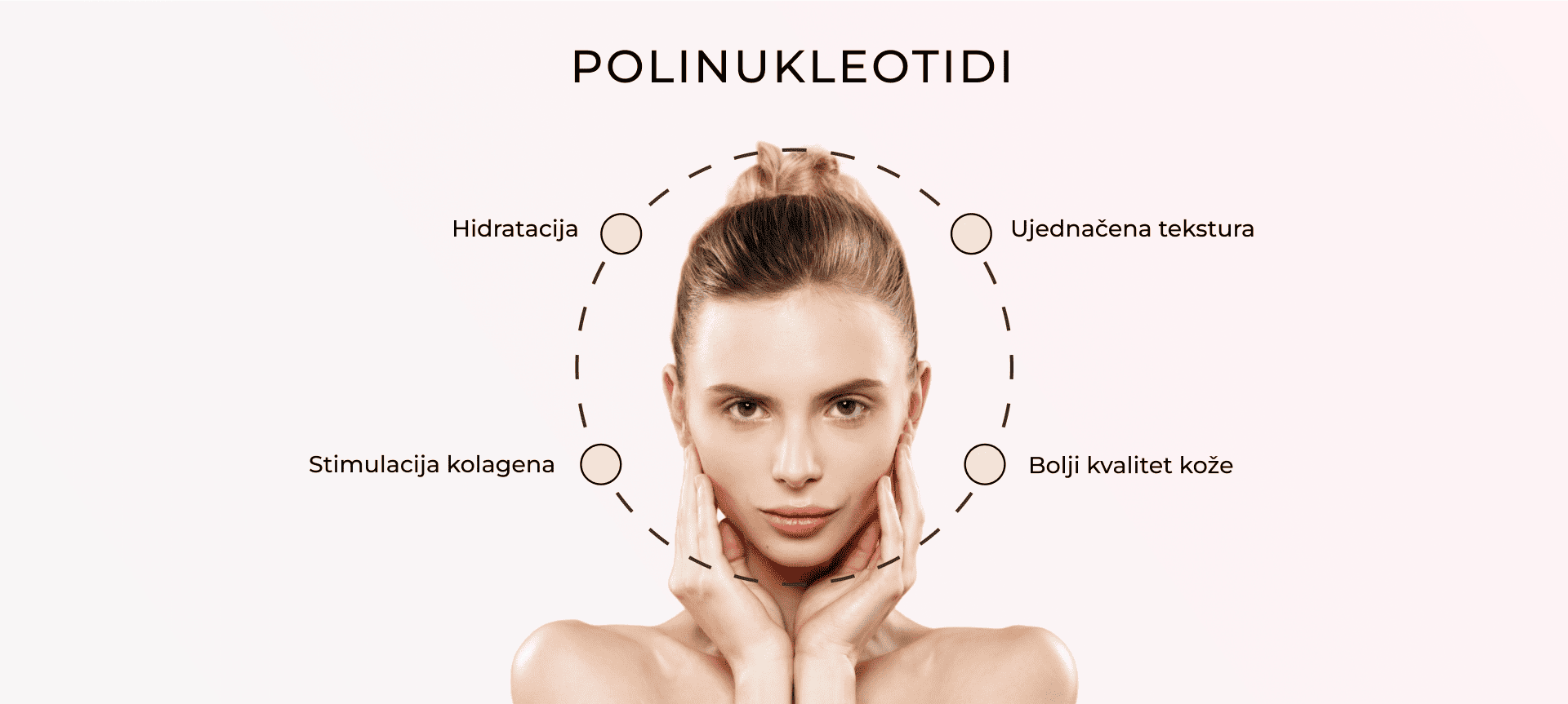 Efekti polinukleotida za lice — hidratacija, kolagen, ujednačena tekstura i bolji kvalitet kože