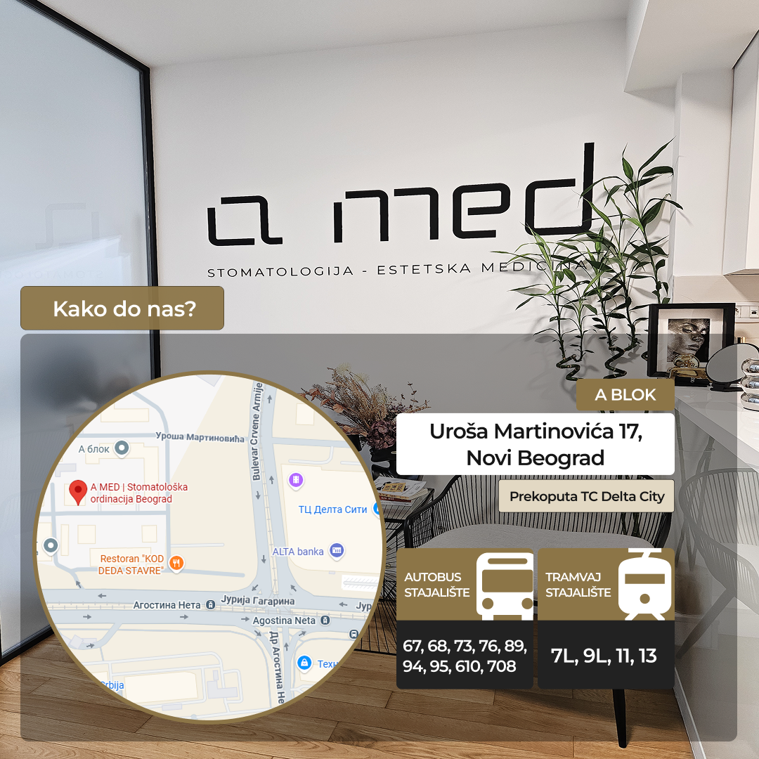 Kako do A Med ordinacije - autobus i tramvaj linije Mapa lokacije A Med ordinacije sa autobuskim i tramvajskim linijama, A Blok